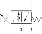 Electro-proportional 3-way flow control valve, meter in