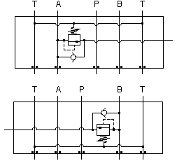 ISO 05 sandwich manifold, A or B sequence to external port with reverse flow check assembly