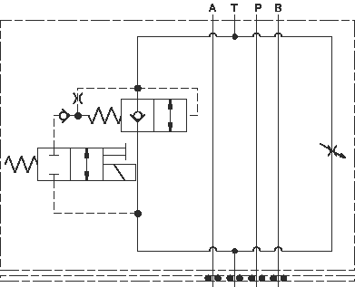 Solenoid-operated, rapid advance and feed contrôle de débit assemblage