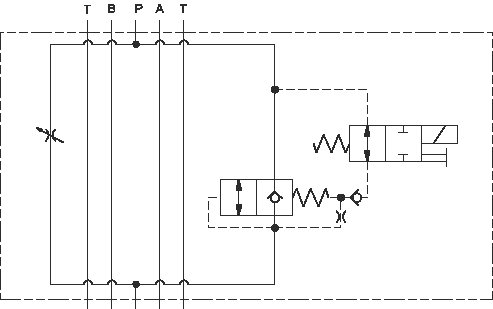 Solenoid-operated, rapid advance and feed contrôle de débit assemblage