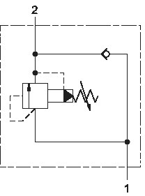 Relief assembly with reverse flow check