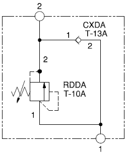Relief assembly with reverse flow check