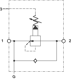 Pressure reducing assembly with reverse flow check